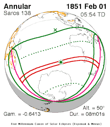 1851年2月1日日食