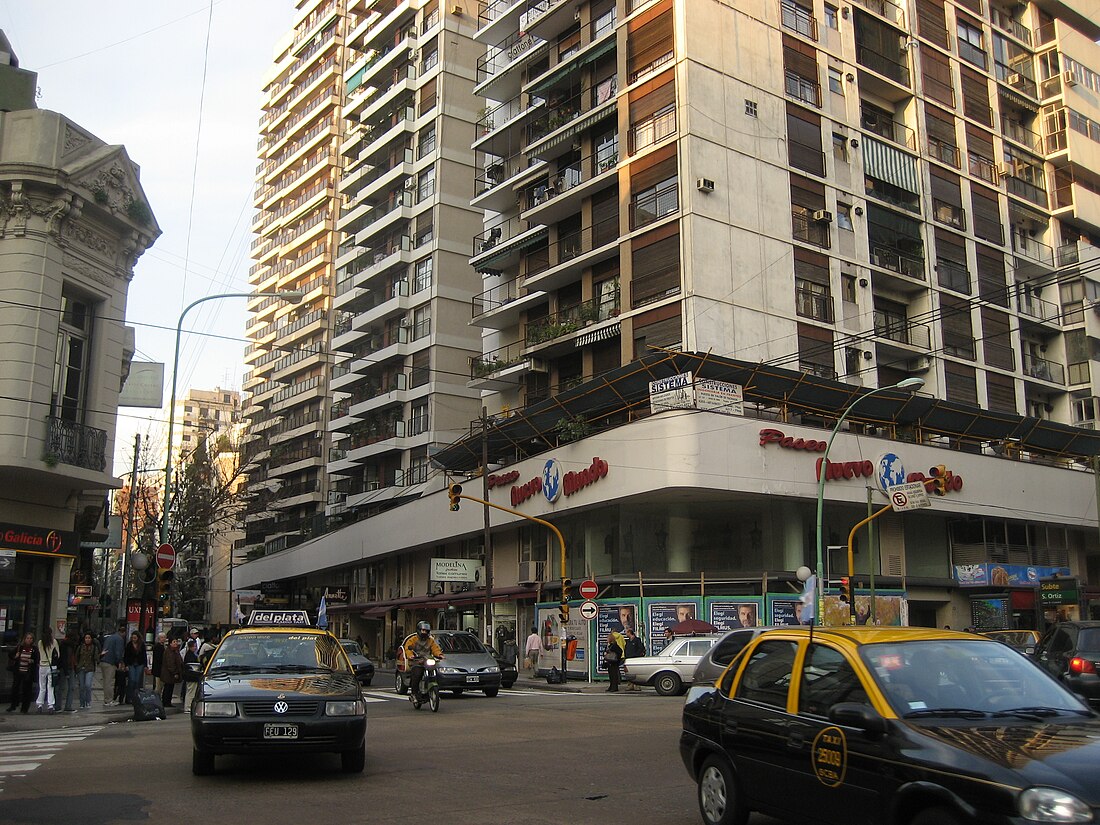 Avenida Scalabrini Ortiz