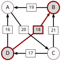Schulze method example2 DB.svg