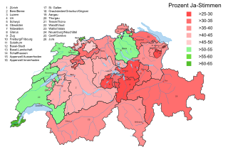 <span class="mw-page-title-main">2011 Swiss gun control initiative</span> 2011 referendum