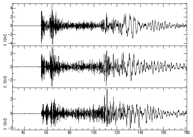 File:Seismic wave of North Korea earthquake that seems to be caused by its nuclear test on 2016-09-09.tiff