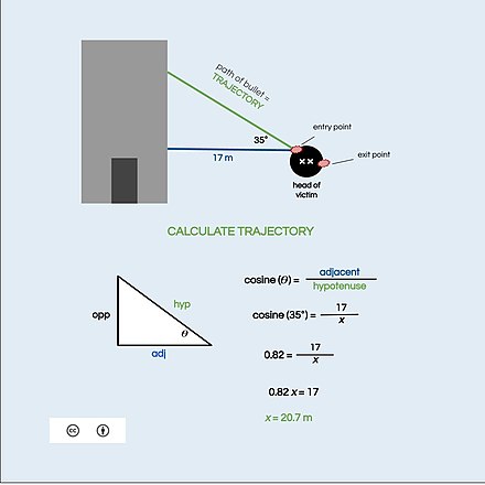 An example showing how to calculate bullet trajectory