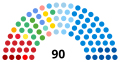 Miniatura della versione delle 22:02, 27 ott 2018