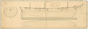 Thumbnail for HMS Tay (1813)