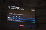 Deutsch: Beachhandball bei den Olympischen Jugendspielen 2018; Tag 4, 9. Oktober 2018; Mädchen, Finale – Tomokazu Harimoto (JPN) Vs Wang Chuqin (CHN) 1:4 English: Table tennis at the 2018 Summer Youth Olympics at 9 October 2018 – Girl's Singles Final – Tomokazu Harimoto (JPN) Vs Wang Chuqin (CHN) 1:4