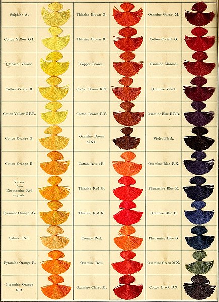 File:The aniline colours of the Badische Anilin- & Soda-Fabrik, Ludwigshafen on Rhine and their application on wool, cotton, silk and other textile fibres, page 295.jpg