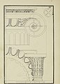 PLATE XIV. THE IONIC CAPITAL