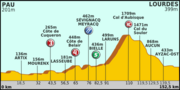 Miniatura per 13a etapa del Tour de França de 2011