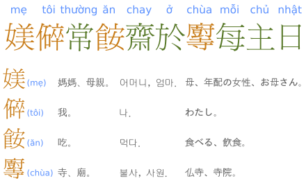 Beispielsatz für Hán tự (grün) und Chữ nôm (orange)