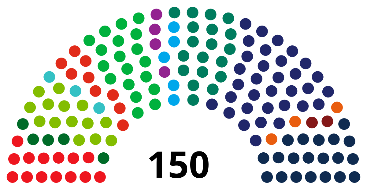 House Of Representatives Netherlands Wikipedia