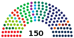 Parlamento de los Países Bajos
