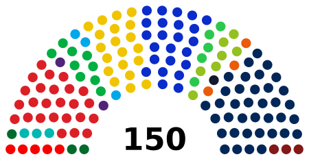 Tweede Kamer 2023.svg