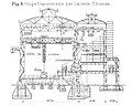 Vue en coupe de l'aciérie Thomas