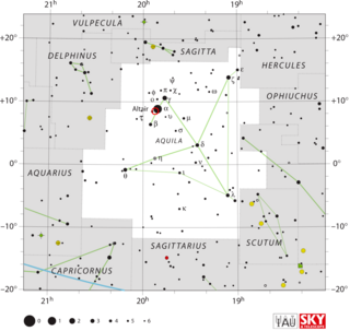 <span class="mw-page-title-main">V500 Aquilae</span> 1943 Nova event in the constellation Aquila