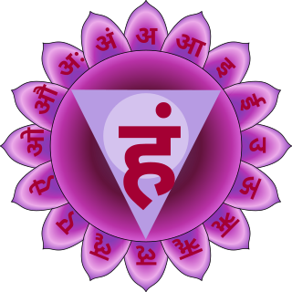 Vishuddha (Throat Chakra)