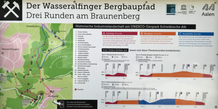 Wasseralfinger Bergbaupfad Streckenplan