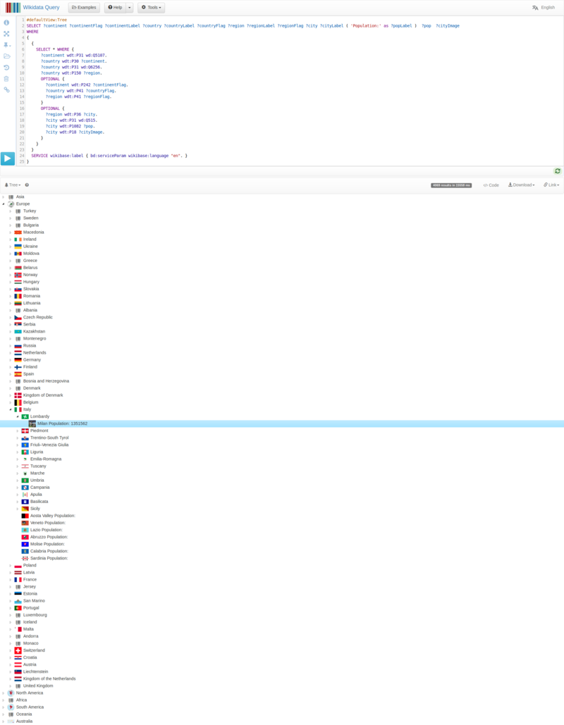 Wikidata query for a hierarchical tree graph of territorial entities, with flags and population