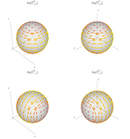 Магнитные гармоники '"`UNIQ--postMath-0000001A-QINU`"'. '"`UNIQ--postMath-0000001B-QINU`"' изображена дважды