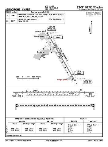 1 To 300 Number Chart Pdf