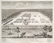 View of Savannah, 1734. A view of Savannah as it stood the 29th of March 1734.jpg