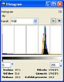Analysis of colour RGB JPG-P5110041