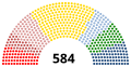 Vignette pour la version du 5 décembre 2018 à 22:07