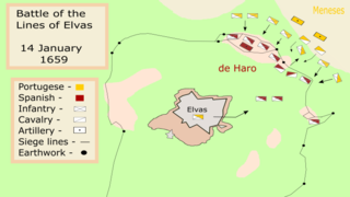 Battle of the Lines of Elvas Battle in the Portuguese Restoration War