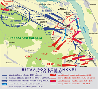 <span class="mw-page-title-main">Battle of Łomianki</span>