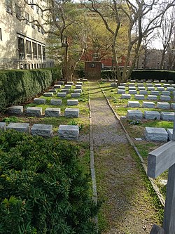 Fordham University Cemetery