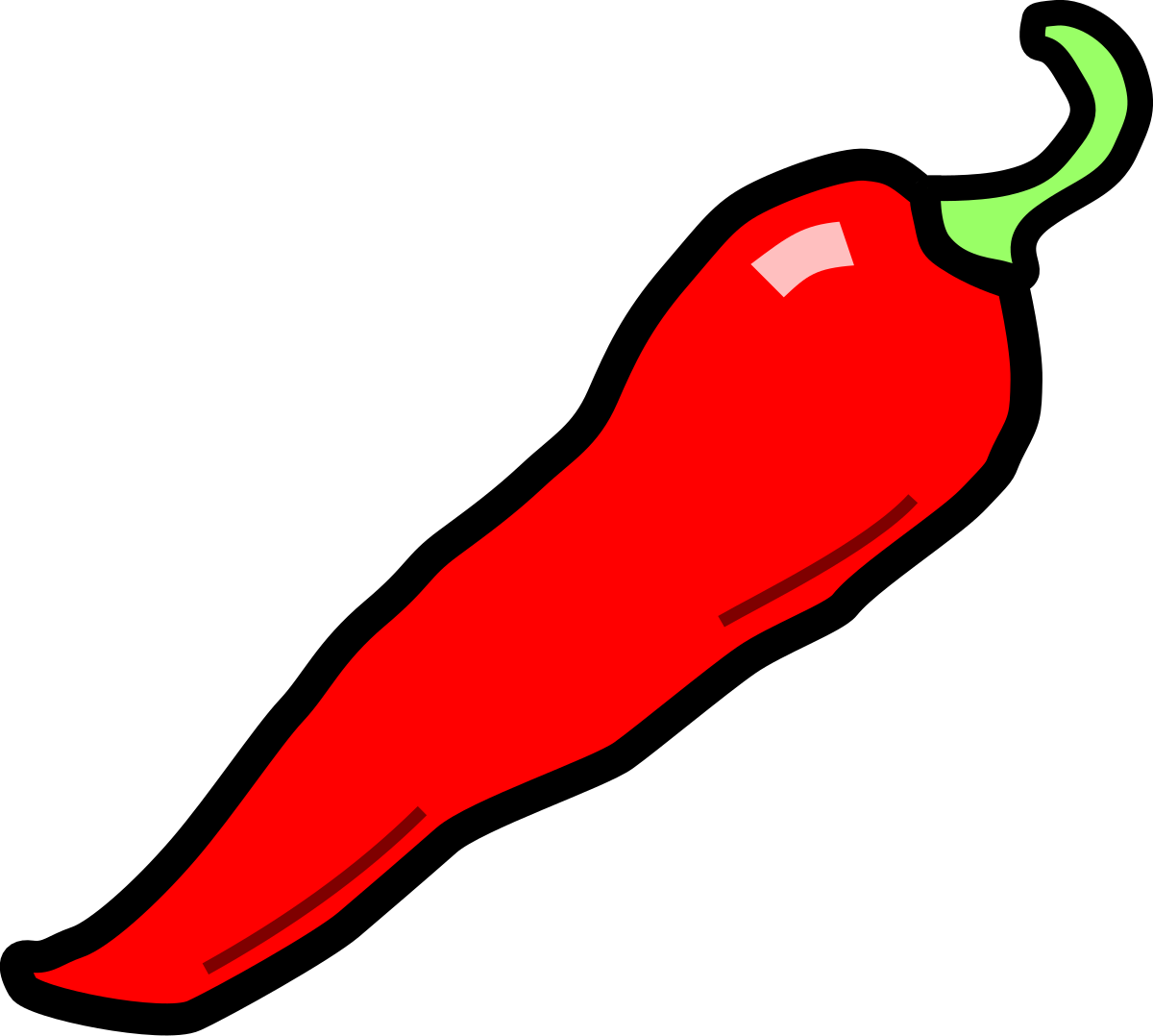File:Chilli pepper 4.svg - Wikipedia