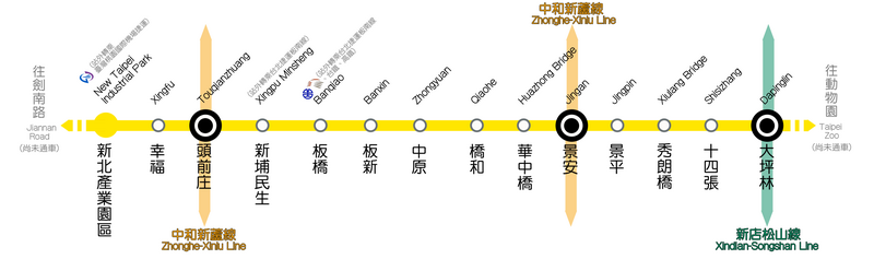 File:Circular Line(Yellow Line).png