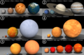 Comparison of planets and stars (2017 update).png
