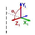 Step 4 of a Denavit-Hartenberg-Transformation