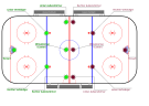 Eishockey-Spielfeld mit Spielern