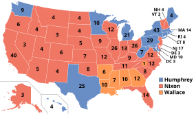 Un mapa que ilustra los resultados de las elecciones de 1968: de los 50 estados, 32 son rojos para Nixon, 13 son azules para Humphrey y cinco son naranjas para Wallace