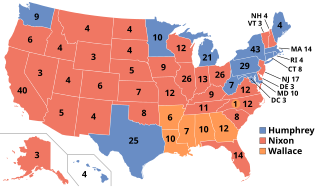 Präsidentschaftswahl in den Vereinigten Staaten 1968