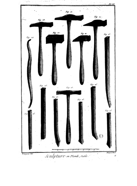 File:Encyclopedie volume 7-282.png