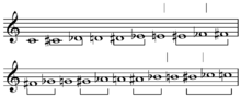 Enharmonic scale on C. Enharmonic scale on C.png