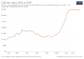 Vorschaubild der Version vom 17:55, 25. Feb. 2022