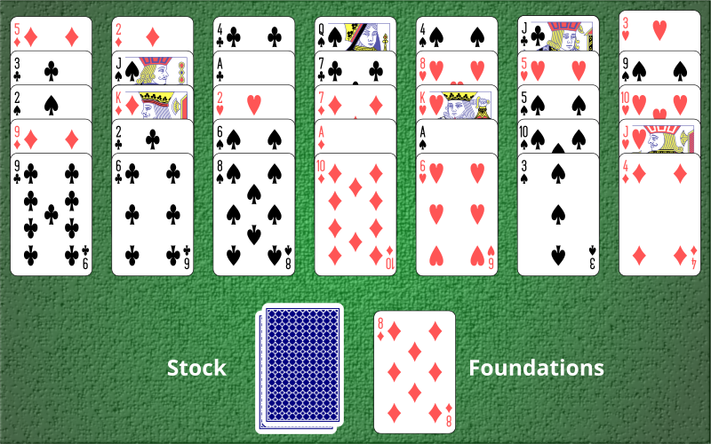 File:Golf Solitaire Layout.svg