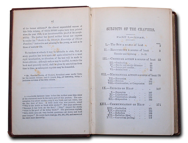 Pages vi and vii of the 38th edition including the first page of the contents