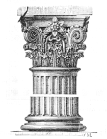 above: Capital of the Ionic order showing volutes and ornamented echinus left: Architectural elements of the Doric order showing simple curved echinus of capital