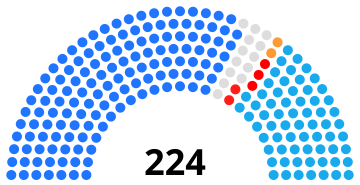 India Karnataka Legislative Assembly 1985.svg