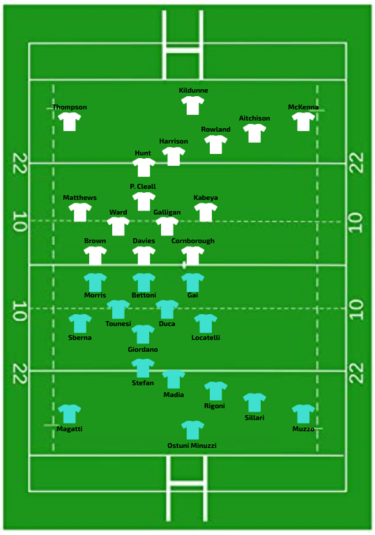 Italy vs England W6N 2022.png