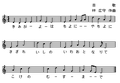 Alternative Japanese score