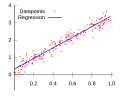 תמונה ממוזערת לגרסה מ־15:50, 28 באוקטובר 2008