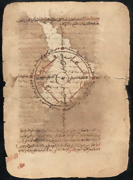 File:Loc timbuktu manuscripts amm0001rs.jpg