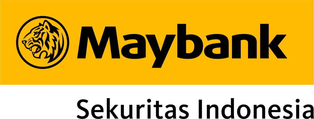 Bank Maybank Indonesia