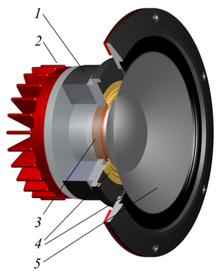 <span class="mw-page-title-main">Mid-range speaker</span> Loudspeaker driver