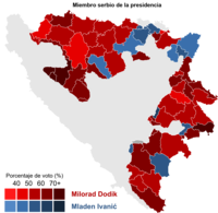 Elecciones generales de Bosnia y Herzegovina de 2018